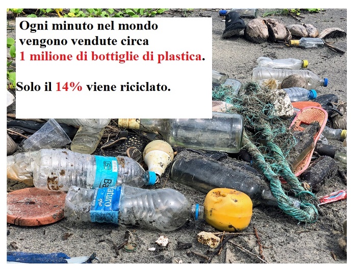 Perché usare le borracce riutilizzabili? Riduciamo l'acquisto di bottiglie  di plastica - Pianeta di Riserva